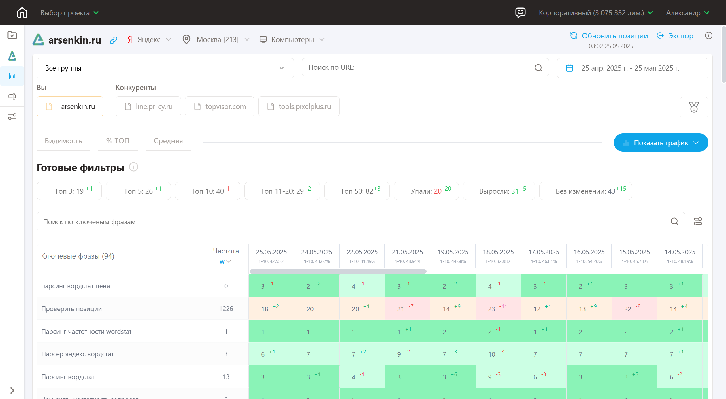 Проверка и аналитика позиций Preview 2